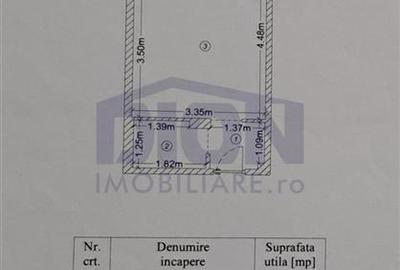 OFERTA Giurgiului - Luica - 6