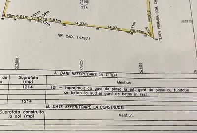 TEREN CONSTRUCTII-IMPRESIONANT-CHIAJNA-UTILITATI - 4