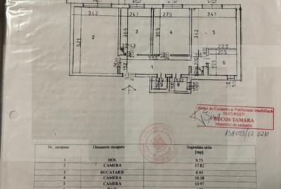 Apartament cu 3 camere decomandat, mobilat în Central