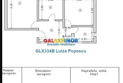 Apartament cu 2 camere decomandat în Rahova - 1