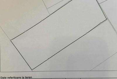 Spațiu comercial, în Andronache - 2