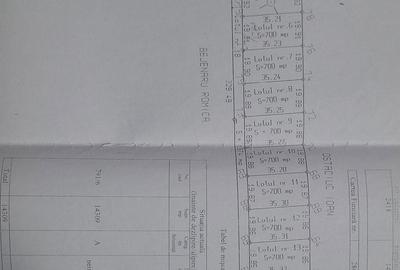 Spațiu comercial, în Central - 1