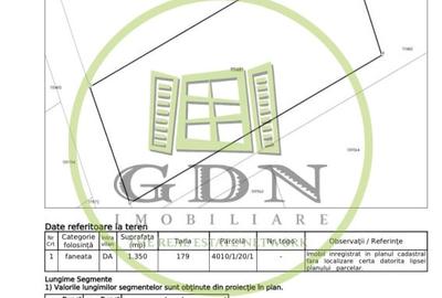 Teren agricol extravilan de 1413 mp, în Exterior Est - 14