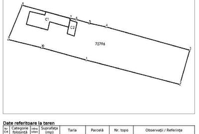 Casa si teren Ciocile, jud. Braila - ID: R1979407 - 4