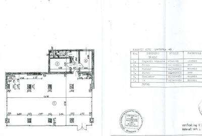 Spațiu comercial, de 133 mp, în Titulescu - 2