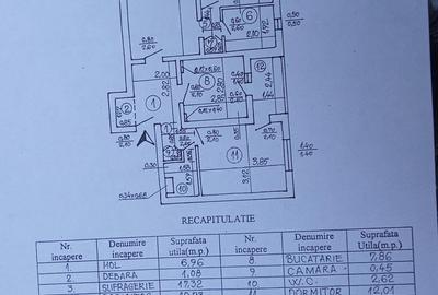 Apartament cu 3 camere semidecomandat în Obor