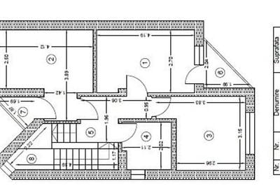 Vila ind 6camere+curte+2parcari,totulnou,mobutil sau nu - 3