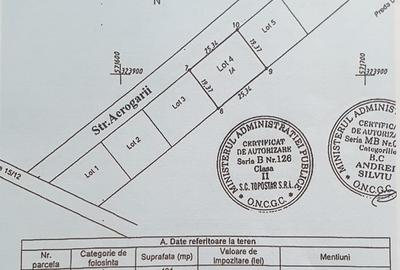 Teren Construcții intravilan de 605 mp, în Domnești