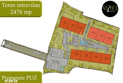 Teren de 2476 mp, în Gruia