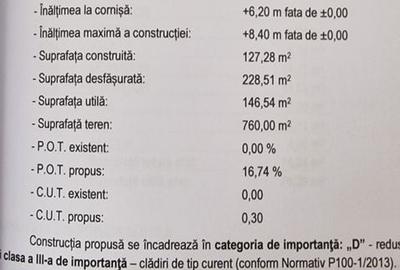 Casă cu 4 camere cu Teren 760 Mp în Turnișor