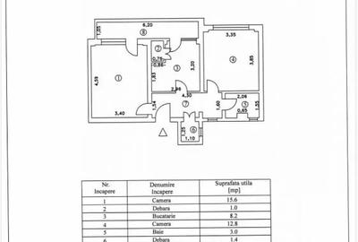 Apartament cu 2 camere decomandat în Buzaului