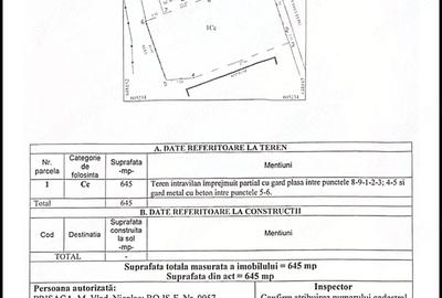 Teren de 645 mp, în Central