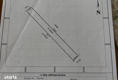 Teren de 6000 mp, în Șura Mică