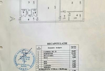 Apartament cu 2 camere semidecomandat în Ultracentral