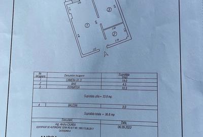 Garsonieră nedecomandată, mobilată în Central - 3