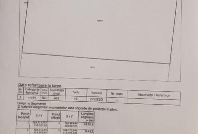Teren agricol extravilan de 500 mp, în Nord - 2