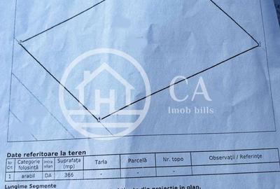 Teren de vânzare in Cartierul Viena, Oradea - 3