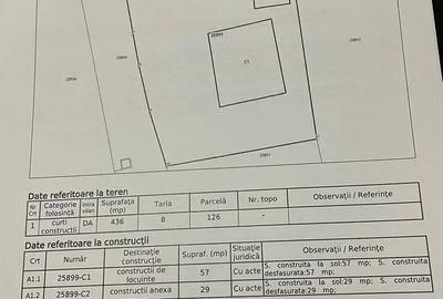 Casă cu 2 camere cu Teren 436 Mp în Plopu - 2