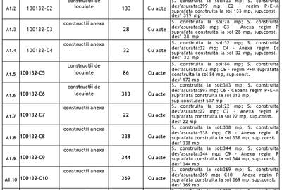 Oportunitate Codlea, zona Geamâna, De vânzare sau pentru Închiriere - 2