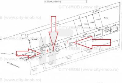 Teren de 1000 mp, în Crevedia