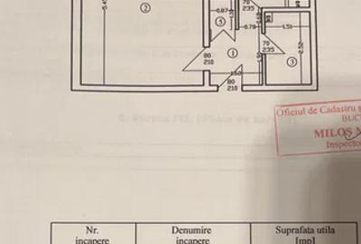 Panduri,Bloc 1990,Etajul 5/8,Renovata,Decomandata,Balcon - 7