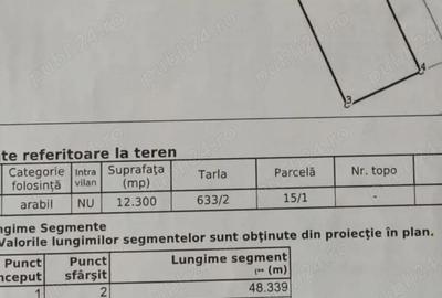 Teren de 12300 mp, în Sacoșu Turcesc - 1