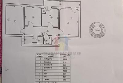 SUPER PRET! Ap 3 camere, Decomandat, zona Vidin Etaj 4/5, 70 - 7