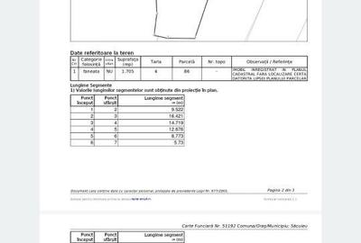 Spațiu comercial, în Vișagu - 2