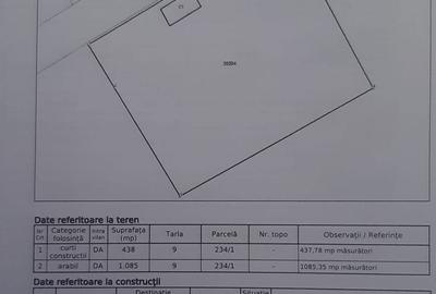 Casă în Furculești - 5