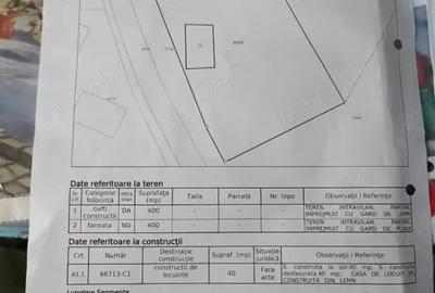 Casa si teren de vanzare schimb cu auto - 9