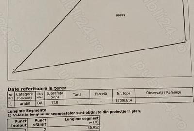 Teren de 718 mp, în Central - 2