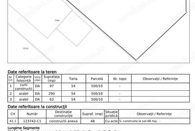 Inchiriez teren stradal comercial Bd Biruintei Pantelimon - 2