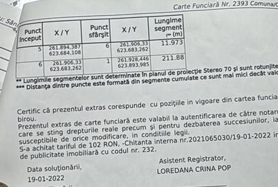 Spațiu comercial, în Sântandrei - 1