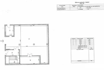 Spațiu comercial, de 1,197 mp, în Central - 5