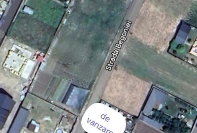 Spațiu comercial, în Centură - 3