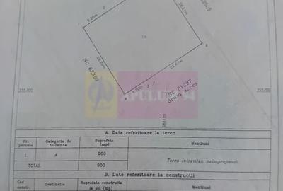 Izvorani - Teren intravilan langa lac | Rezidential P+1E - 8