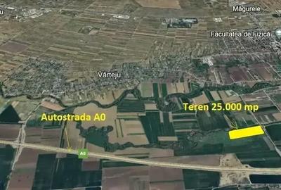 Teren Construcții intravilan de 25000 mp, în Exterior Sud