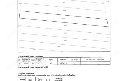 Teren de 1127 mp, în Central - 1