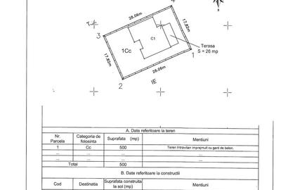 VILA DEOSEBITA in ZONA PARADISUL VERDE - 9