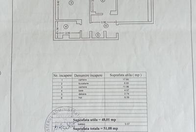 Apartament cu 2 camere decomandat, mobilat în Inel I - 8