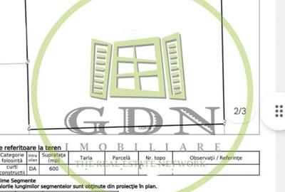 Teren Construcții intravilan de 600 mp, în Broscărie - 2