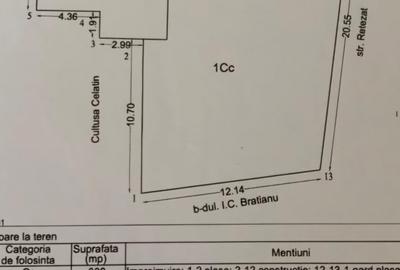 Spațiu comercial, de 240 mp, în - 20