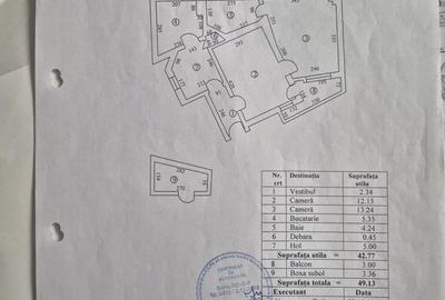 Apartament cu 2 camere semidecomandat, mobilat în Parcul Carol