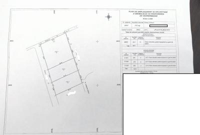 Teren agricol intravilan de 1912 mp, în Găgeni - 3
