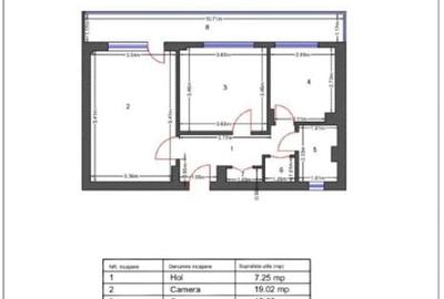 Apartament 2 camere str Ramnicu Sarat 31 Sec 3 Balcon generos 12 mp - comision 0 - 8