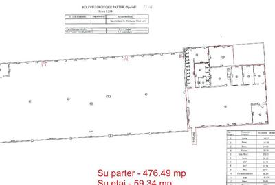 Hala de inchiriat 2045 mp. Comision Zero!! - 2