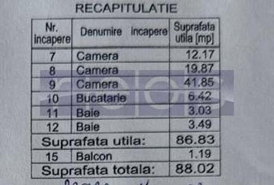 Apartament cu 3 camere decomandat, mobilat în Aviatorilor - 10