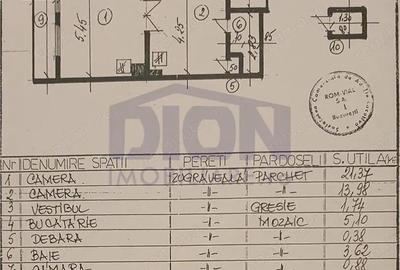 Apartament cu 2 camere în Victoriei