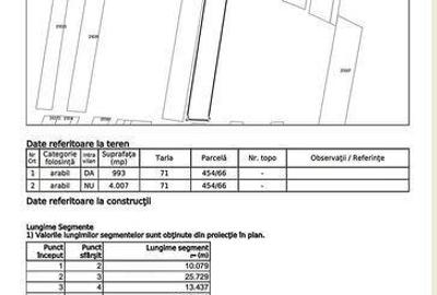 Teren de 5000 mp, în Iordăcheanu - 1