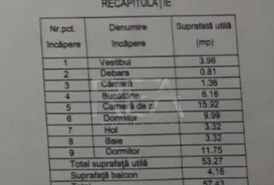 3 camere 2/4, anvelopat-Afi Cotroceni-Orizont - 3